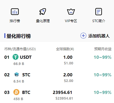 量化机器人/区块链投资系统/量化交易源码