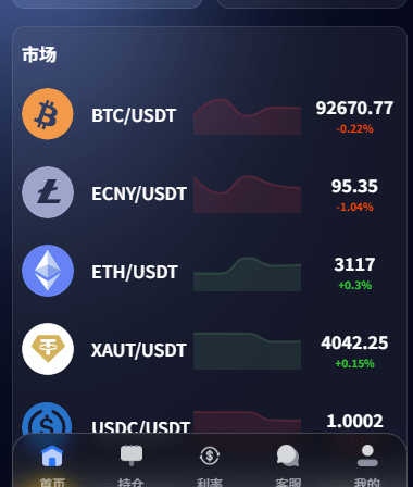 多语言微交易/虚拟币秒合约/时间盘