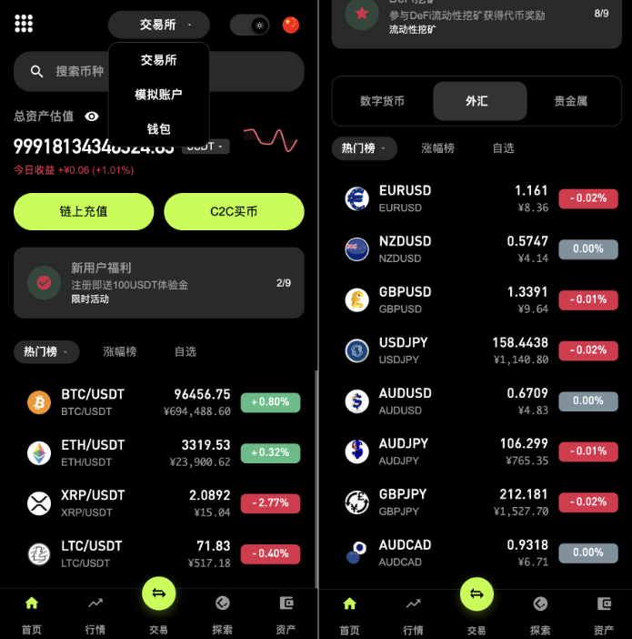 海外交易所虚拟币带期货外汇/模拟账户交易