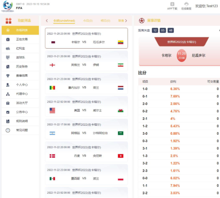 世界杯源码/多语言反波胆足球系统/红利宝代理/前后端全开源