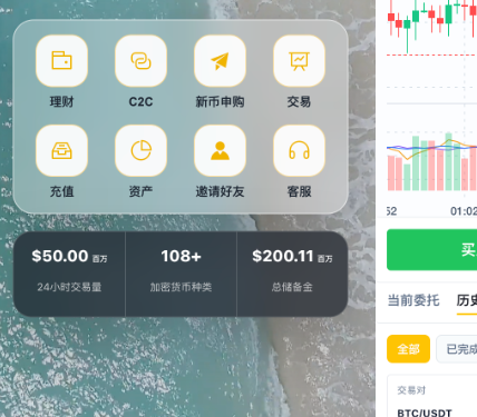 区块链交易所
